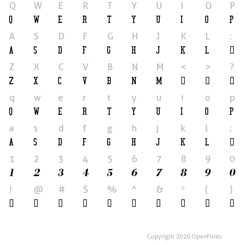 Character Map of NBA 76ers Regular