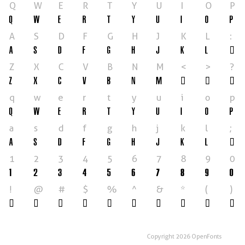Character Map of NBA Cavaliers Regular