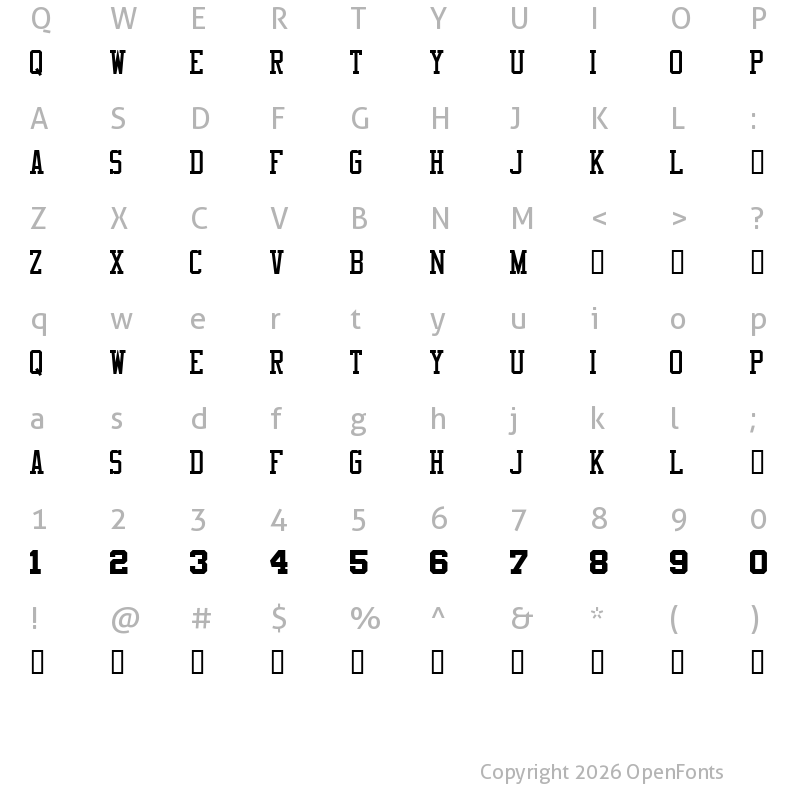 Character Map of NBA Clippers Regular