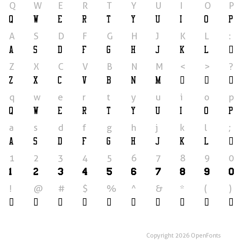 Character Map of NBA Knicks Regular