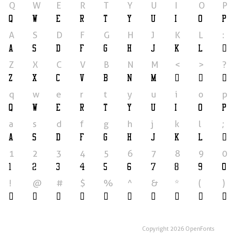 Character Map of NBA Magic Regular