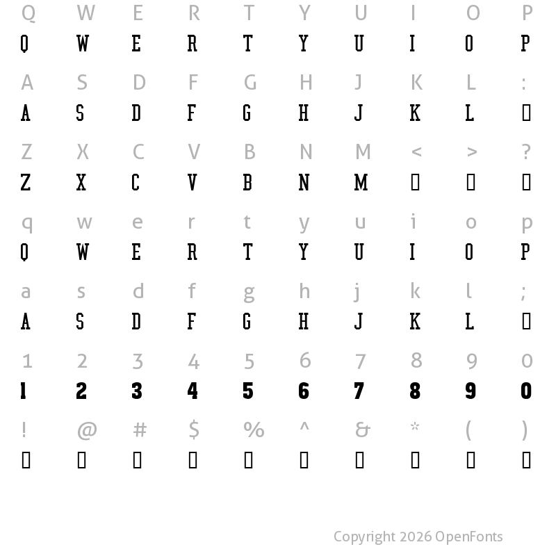 Character Map of NBA Nuggets Regular