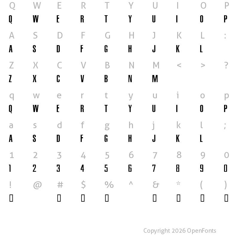 Character Map of NBA Pacers Regular