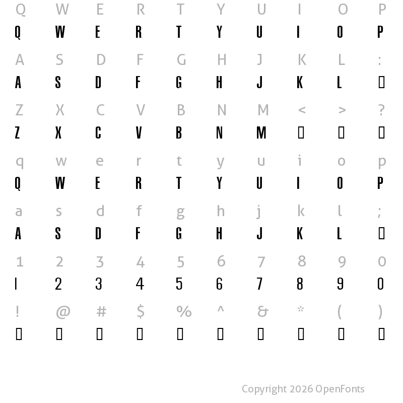 Character Map of NBA Raptors Regular