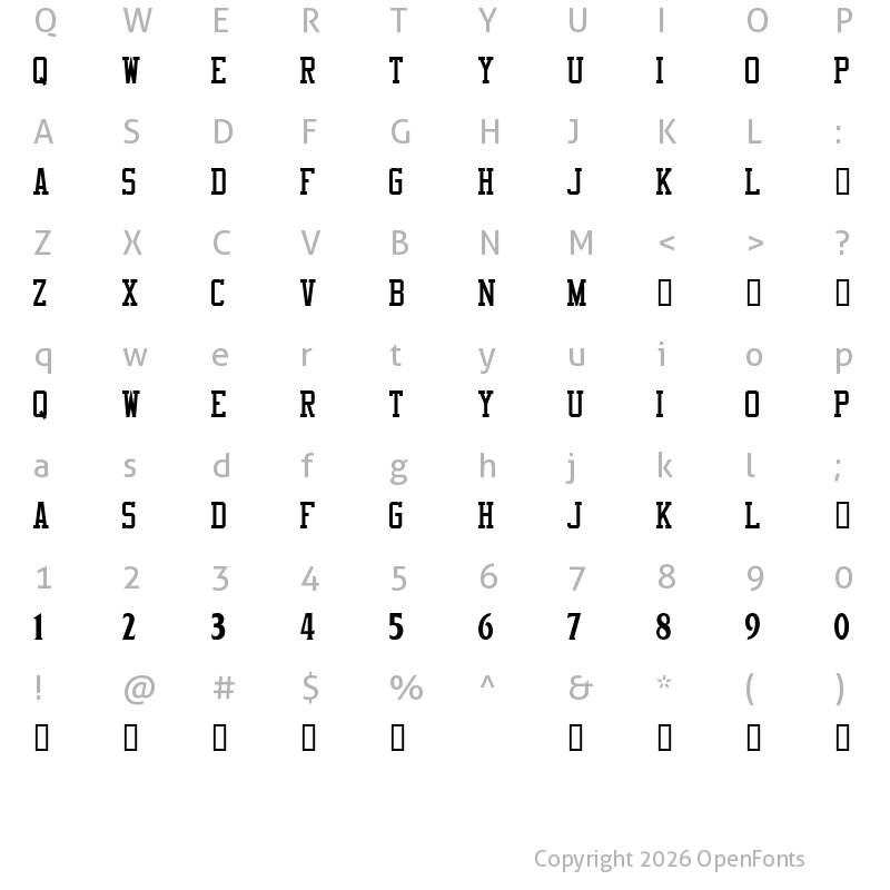 Character Map of NBA Warriors Regular