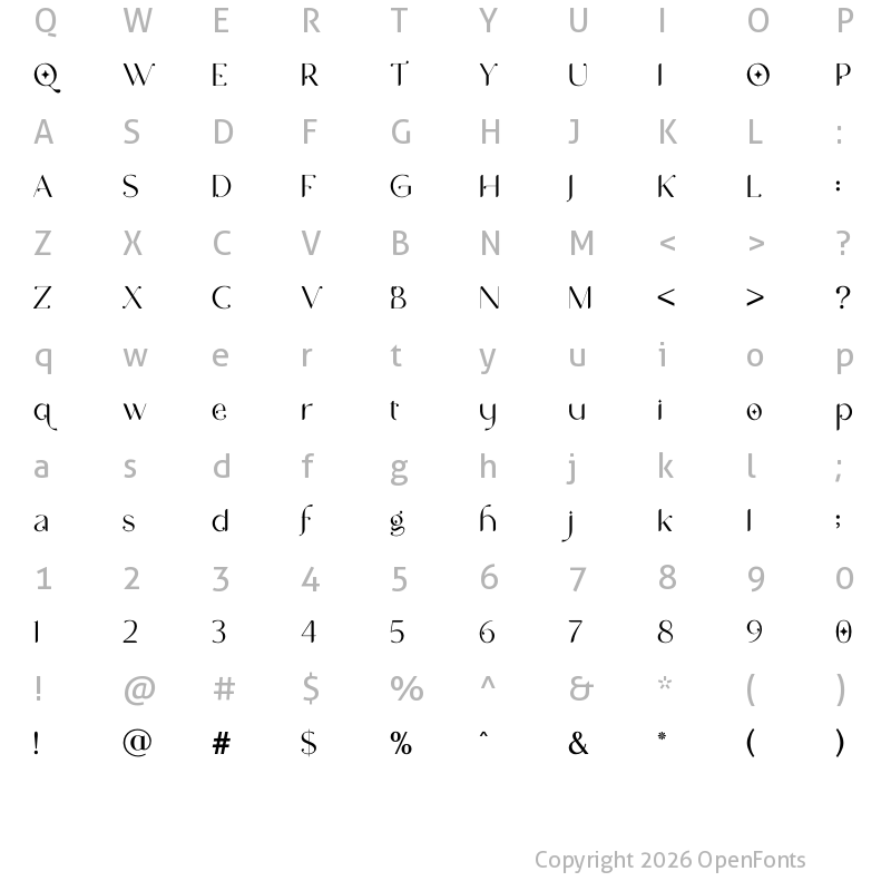 Character Map of NCL Bahie Waonid Demo