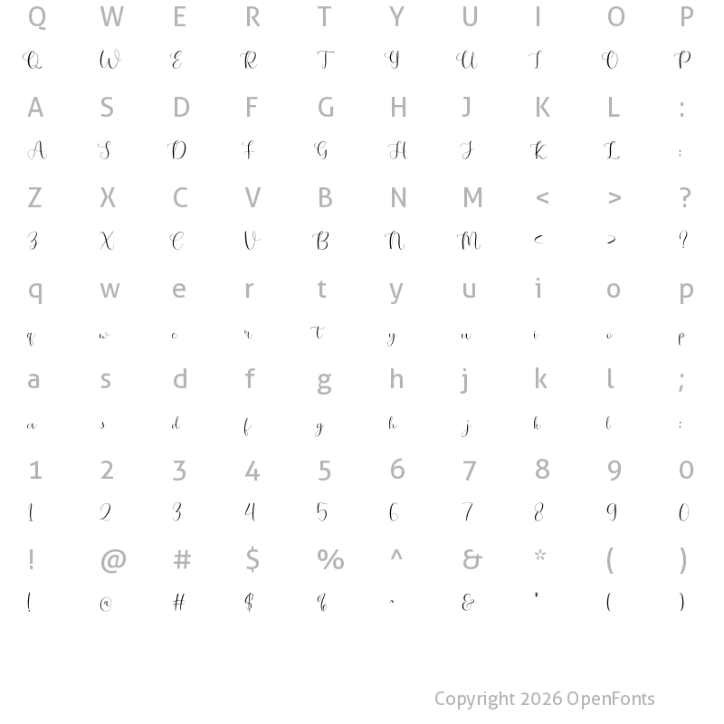 Character Map of NCL Getip Demo
