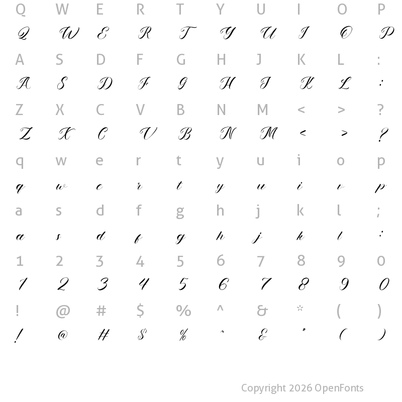 Character Map of NCL Lets Wendy Demo
