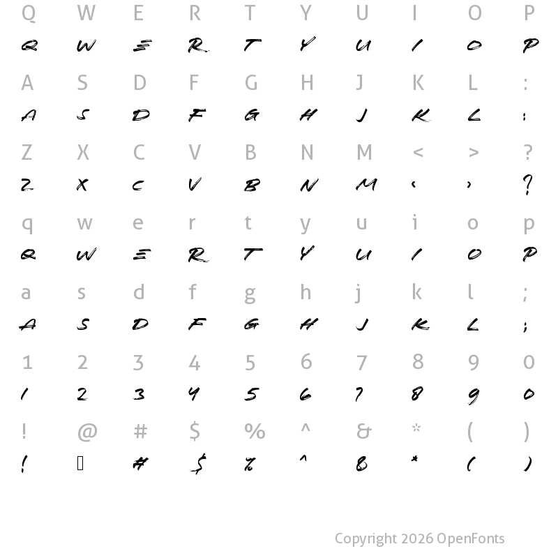 Character Map of necks Regular