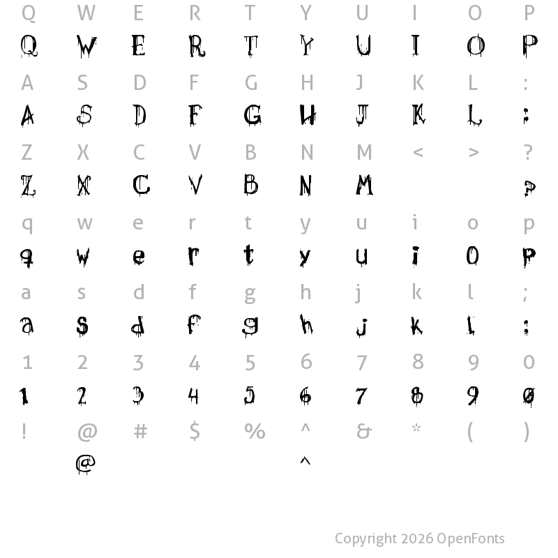 Character Map of Necropsy Regular