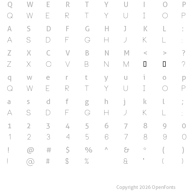 Character Map of Neou Thin