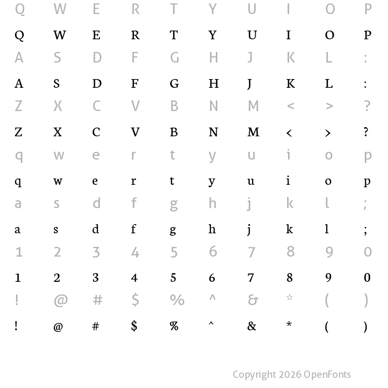 Character Map of Neuton Regular