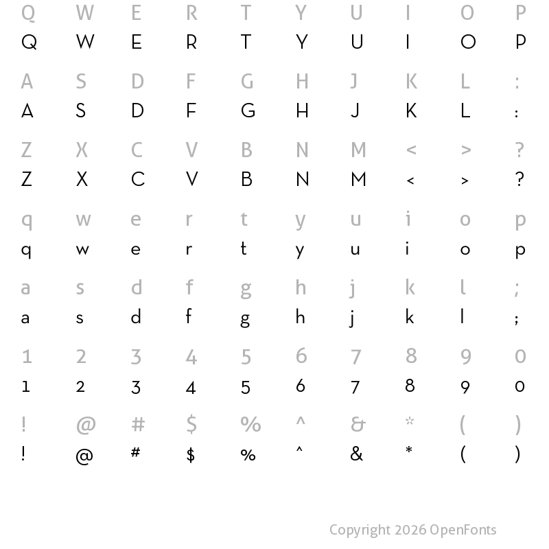 Character Map of Neutra Text TF Book