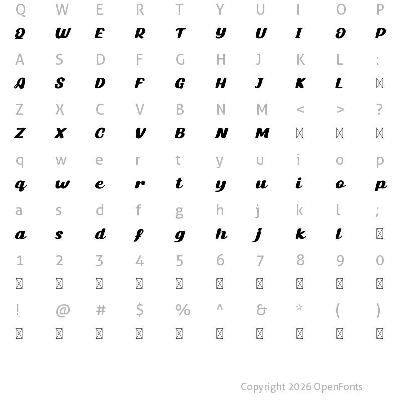 Character Map of Nicky Script Personal Use