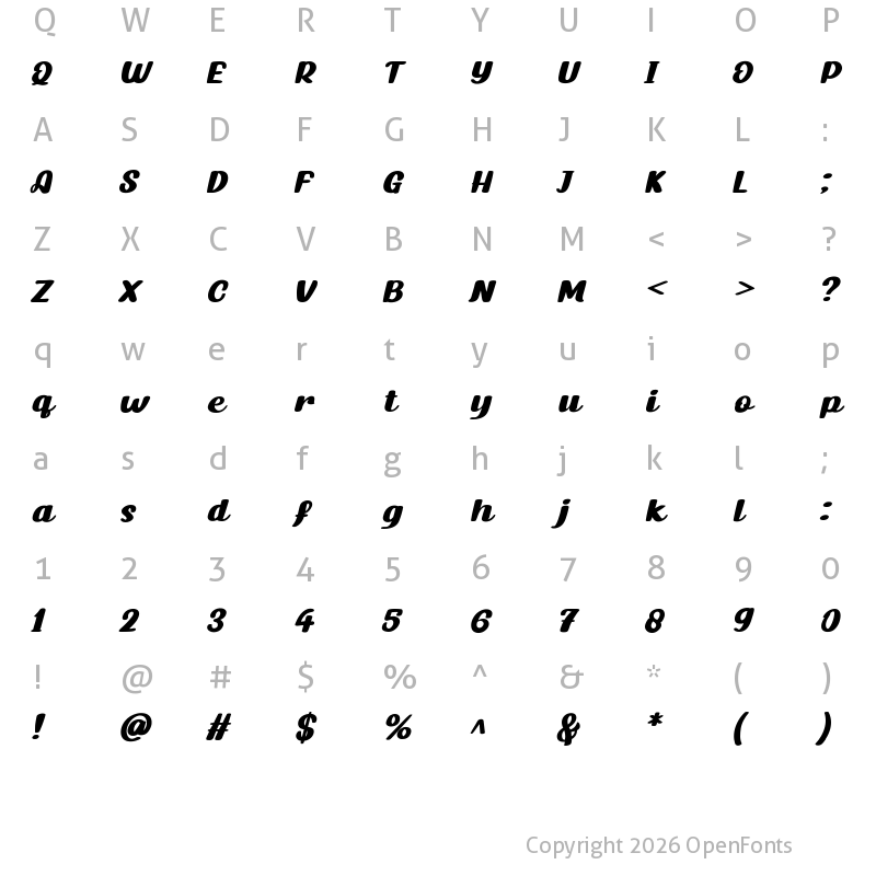 Character Map of Nicky Script Regular