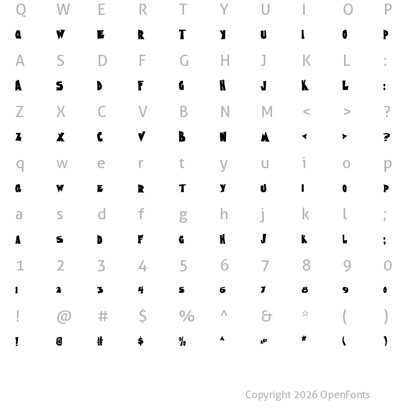 Character Map of Nightmare AOE Regular