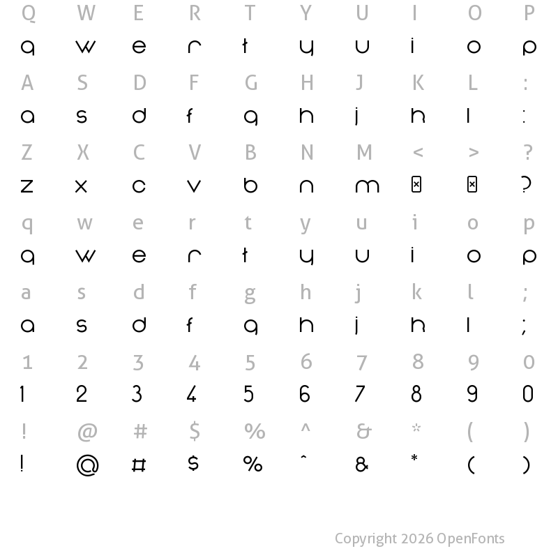 Character Map of Nonchalance Medium