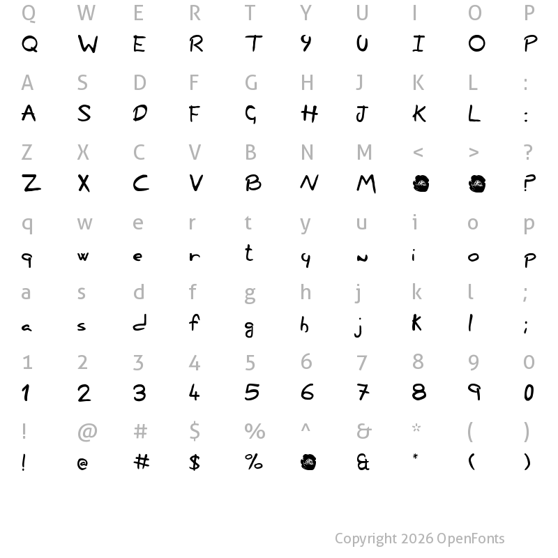 Character Map of Nonciclopedia by Sabaku Regular
