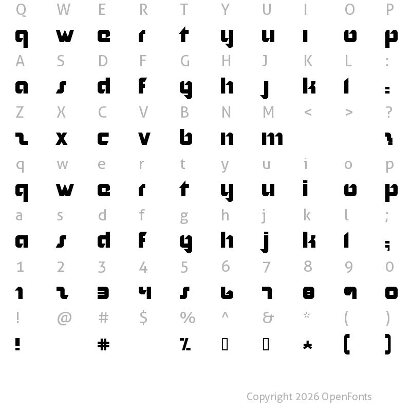 Character Map of Nordic Regular