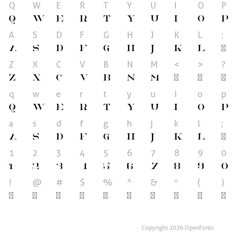 Character Map of NorthEast Regular