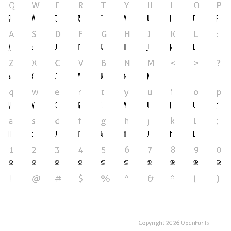 Character Map of Nosferotica Nosferotica