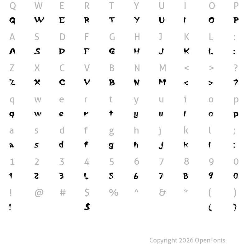 Character Map of Notorious Regular