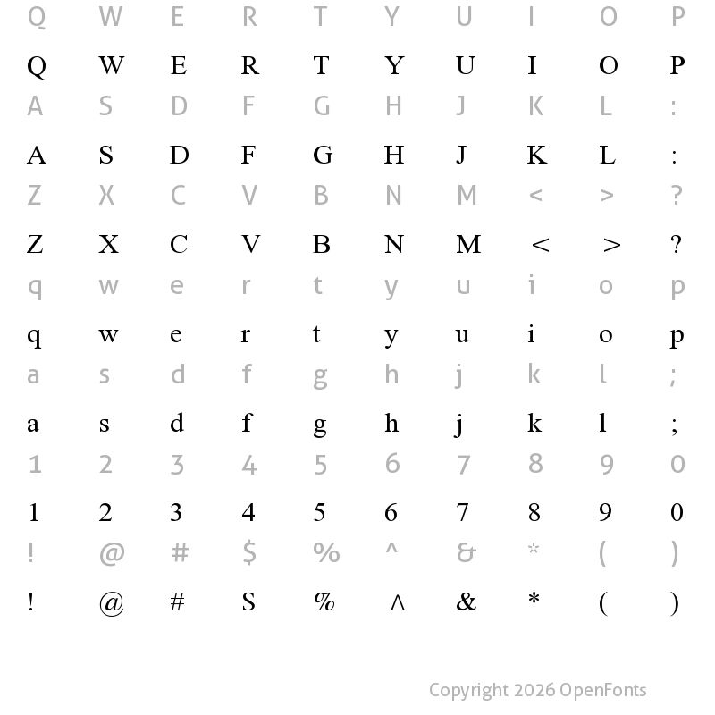 Character Map of Nuosu SIL Regular