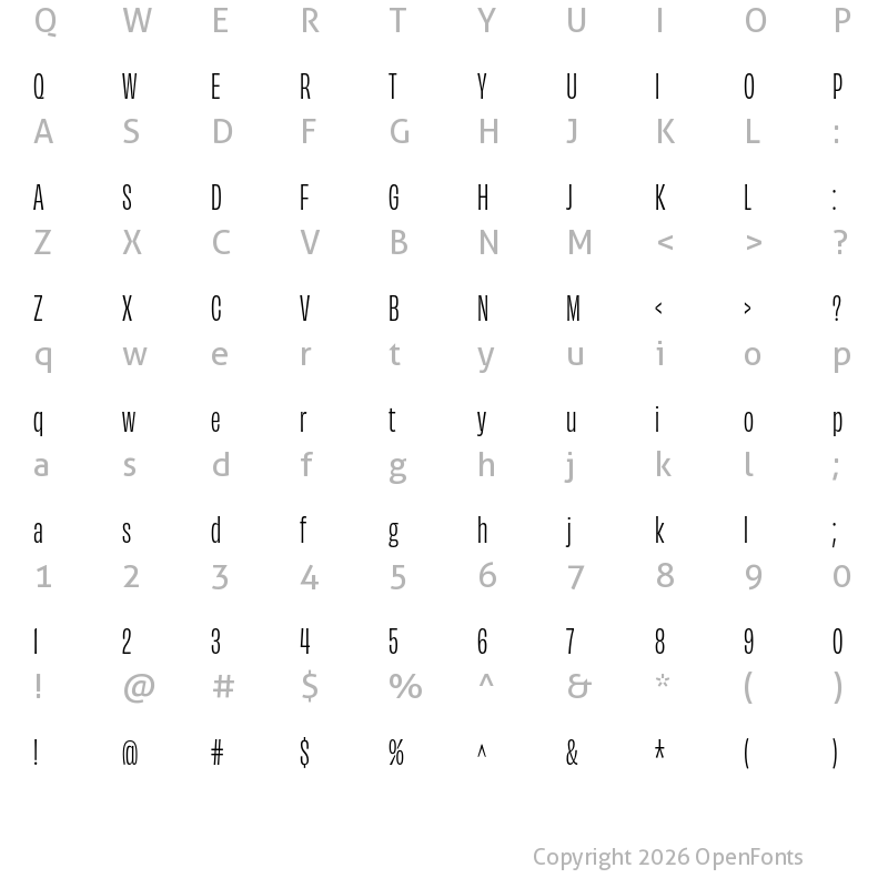 Character Map of Obviously Condensed