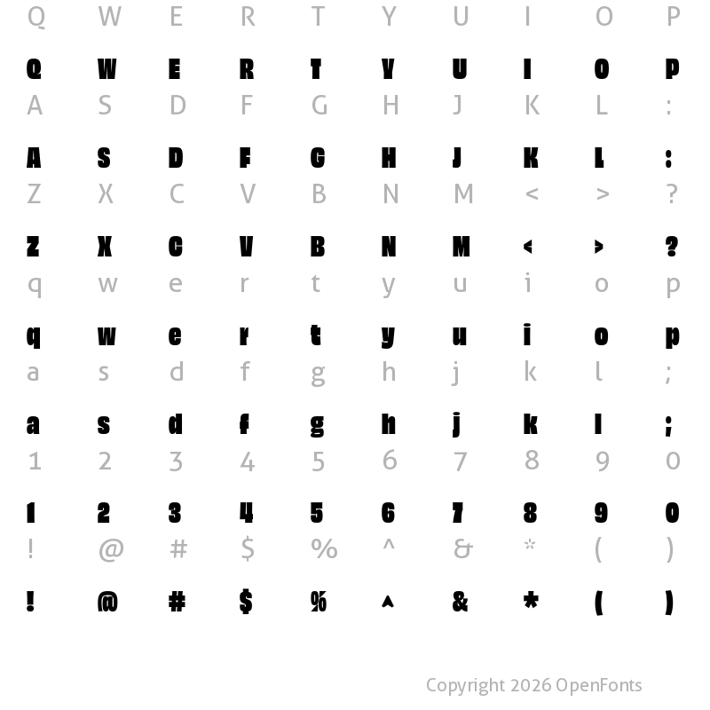 Character Map of Obviously Narrow Super