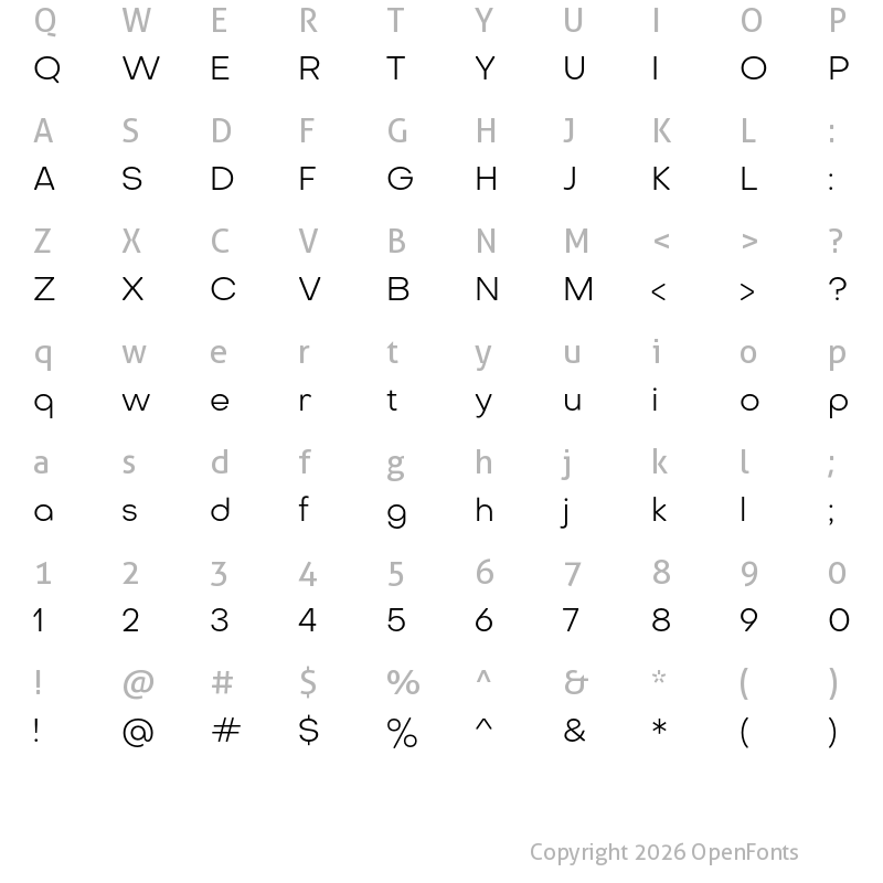 Character Map of Octarine Light