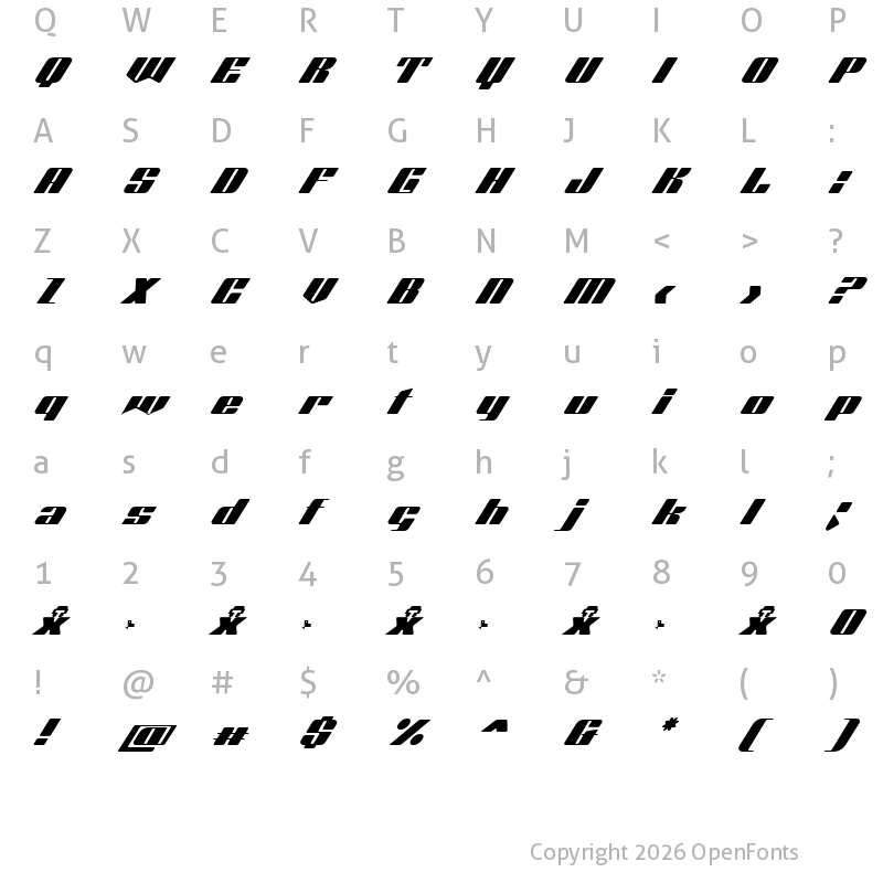 Character Map of Octuple max Solid