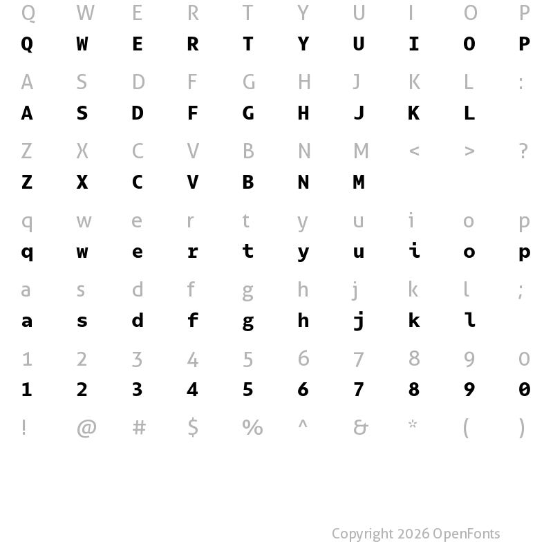 Character Map of Odisseia Test Black