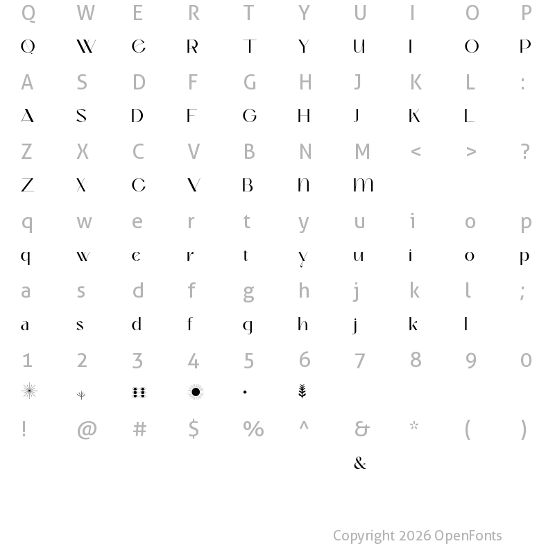 Character Map of Okaluera Personal Use