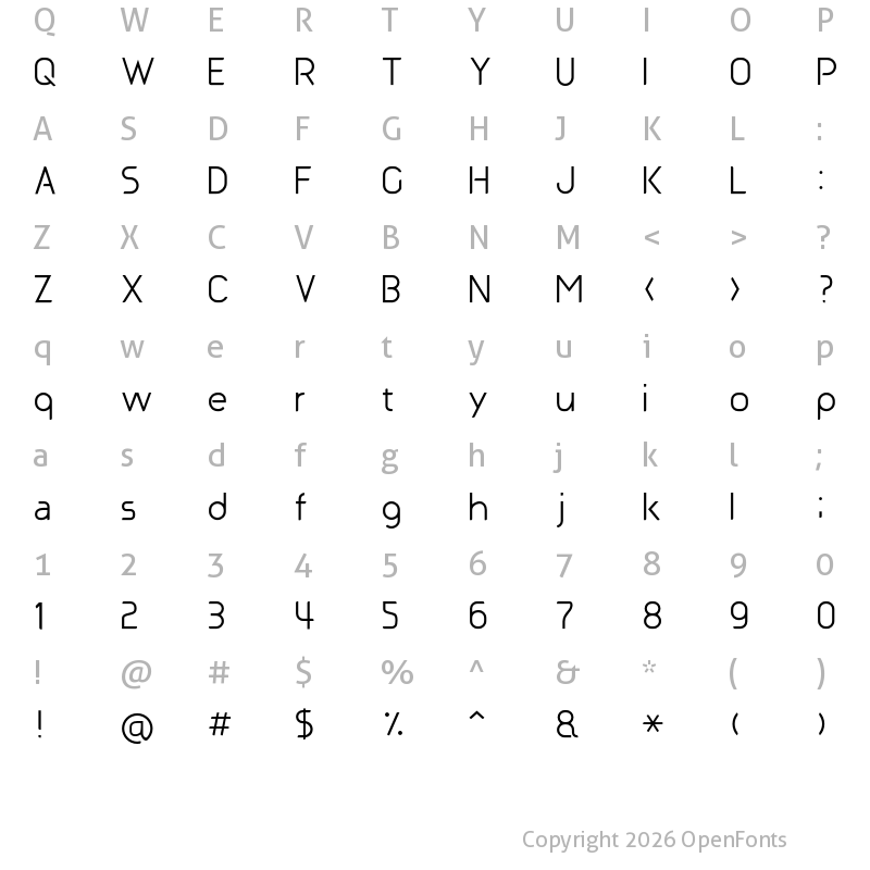 Character Map of Oligopoly Light