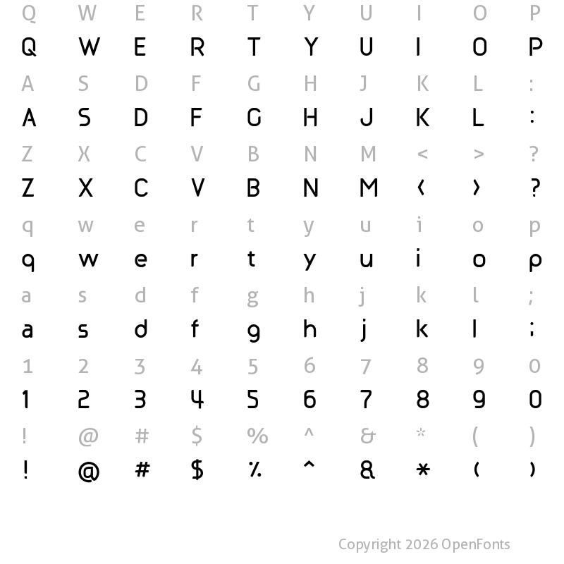 Character Map of Oligopoly Regular