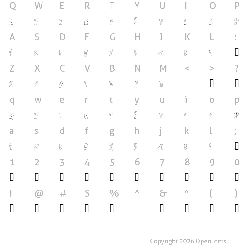 Character Map of On The Edge Regular