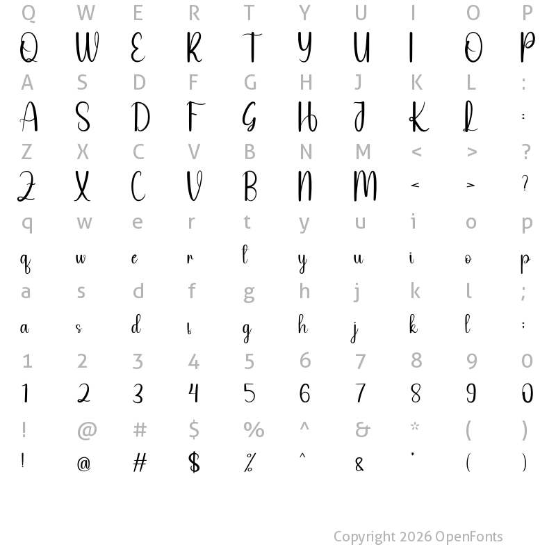 Character Map of Online Signature Regular