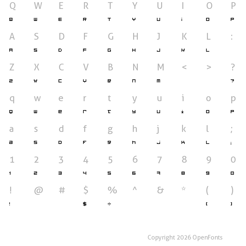 Character Map of Optimal Regular