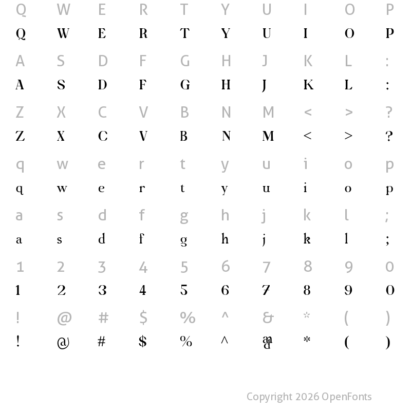 Character Map of Orthoventional Upright