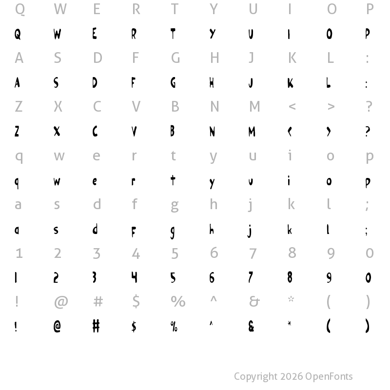 Character Map of Ozymandias Condensed Condensed
