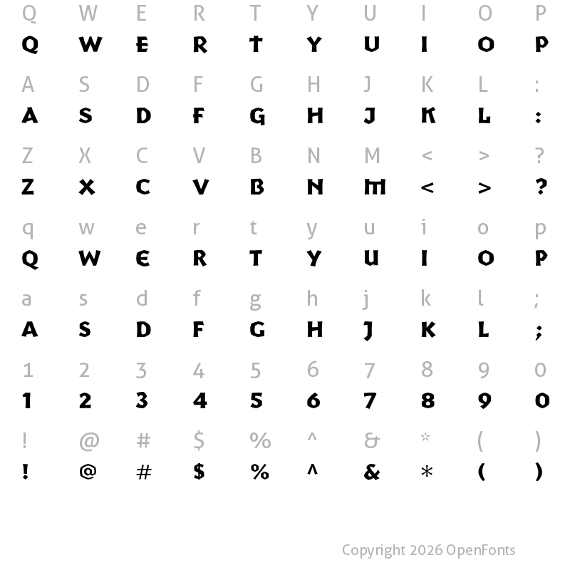 Character Map of P22 Yule Heavy