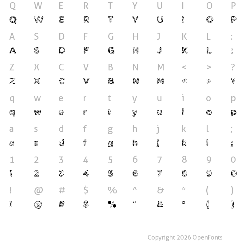 Character Map of Pabellona (A) S?mplex Regular