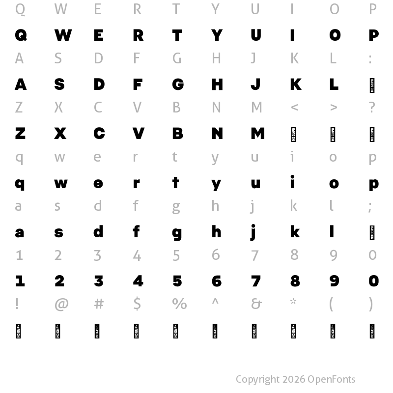 Character Map of Pacaembu Trial Ultra