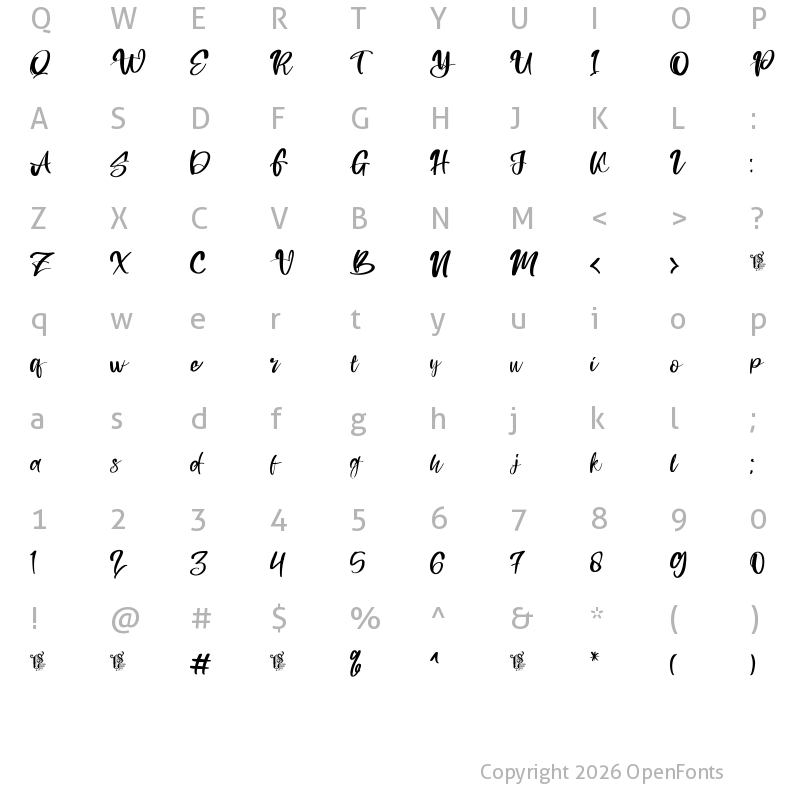 Character Map of Packos Regular