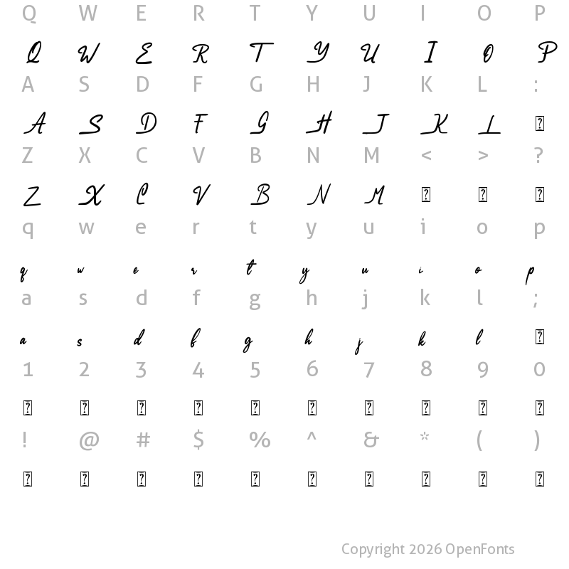 Character Map of Painted Regular