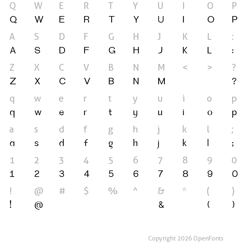 Character Map of Palmer Grotesque Regular