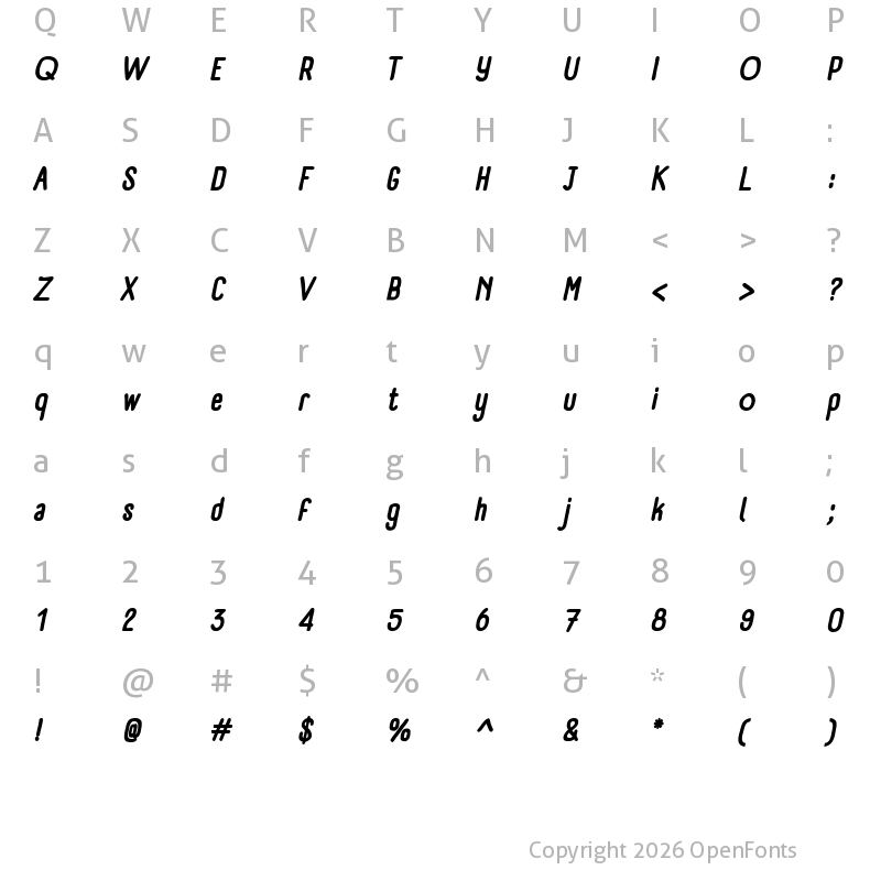 Character Map of Panforte Condensed Bold Italic