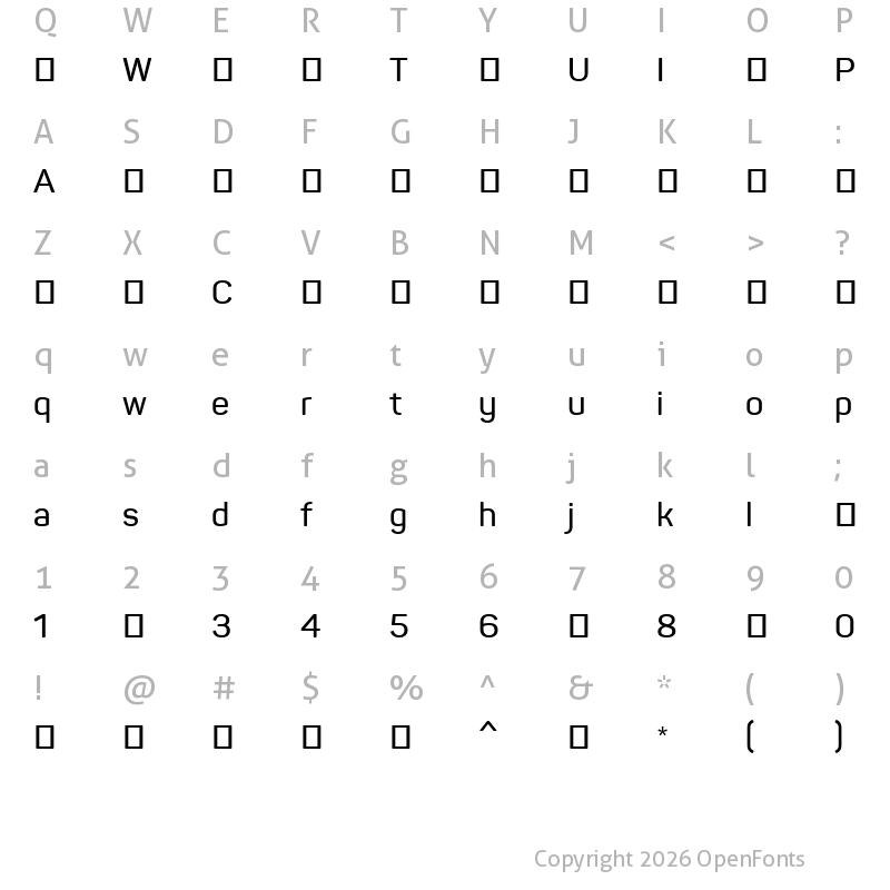 Character Map of Panton-SemiBold ?