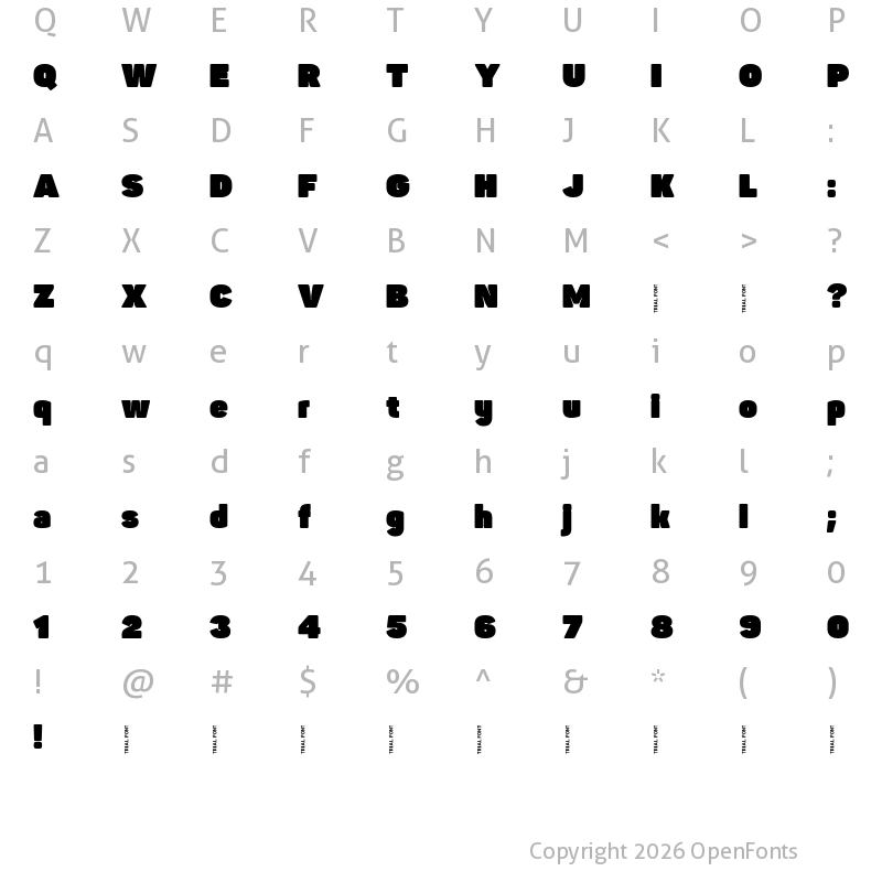 Character Map of Panton-Trial Fat