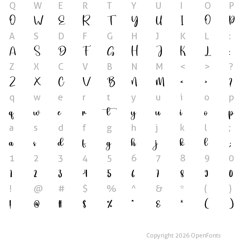 Character Map of Parent Regular